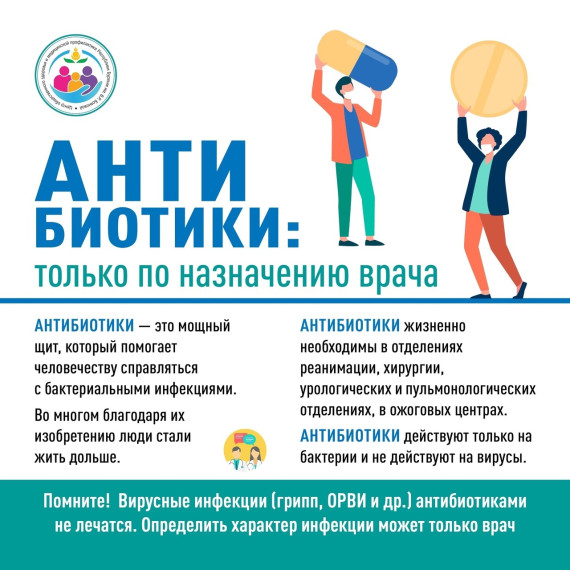 Борьба с антимикробной резистентностью (в честь Всемирной недели правильного использования противомикробных препаратов).